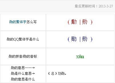 ���ǵ�ʱ�ٶȵ���ѫ�ַ���д��