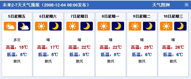 ��ɽһ���������